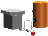 Gamme +Eco Dyn 2