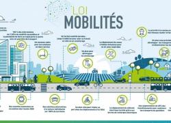 Infrastructures de transports: l'argent public devra aller en priorité à la décarbonation
