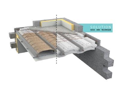 Plancher Equatio dB